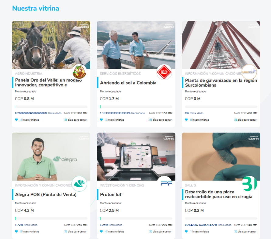 A2censo una nueva forma de invertir en el país