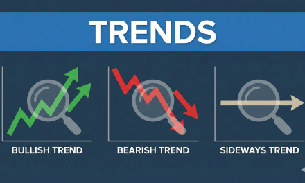 Domina el Gráfico: Cómo Identificar y Entender las Tendencias del Mercado