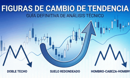Patrones de Cambio de Tendencia del Análisis Chartista