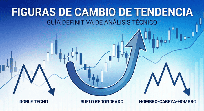 Patrones de Cambio de Tendencia del Análisis Chartista