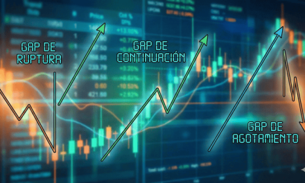 ¿Qué son los Gaps en el Trading? Entiende las Brechas de Ruptura, Continuación y Agotamiento