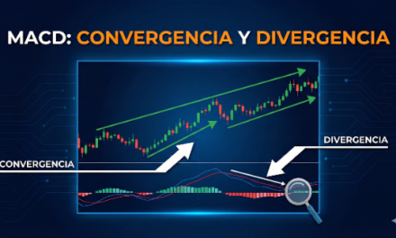 MACD Convergencia y Divergencia en Trading