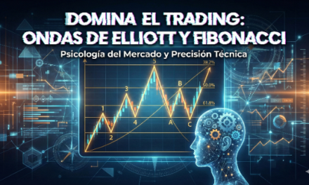 Cómo Combinar las Ondas de Elliott con el Retroceso de Fibonacci