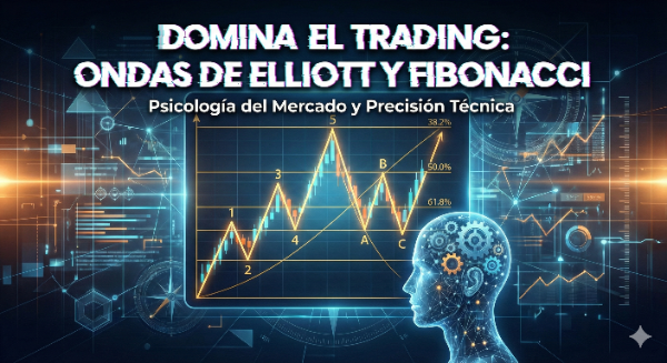 Cómo Combinar las Ondas de Elliott con el Retroceso de Fibonacci