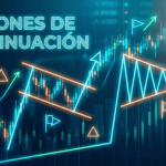 Patrones de Continuación de Tendencia: Triángulos y figuras de congestión