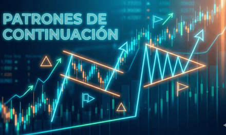 Patrones de Continuación de Tendencia: Triángulos y figuras de congestión