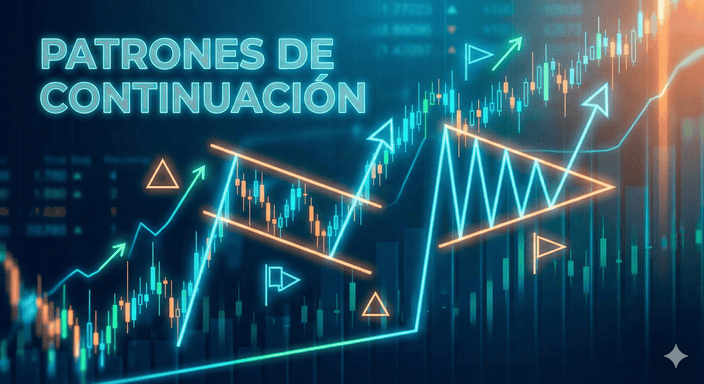 Patrones de Continuación de Tendencia: Triángulos y figuras de congestión