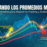 Promedios Móviles en Trading: Estrategias, Cruces y Tendencias Explicadas