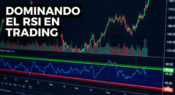 El RSI – Fuerza entre compradoderes y vendedores