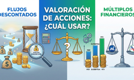 Valoración de Acciones: Flujos Descontados vs. Múltiplos Financieros – ¿Cuál Usar?