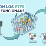 ¿Qué es un ETF y cómo funciona?